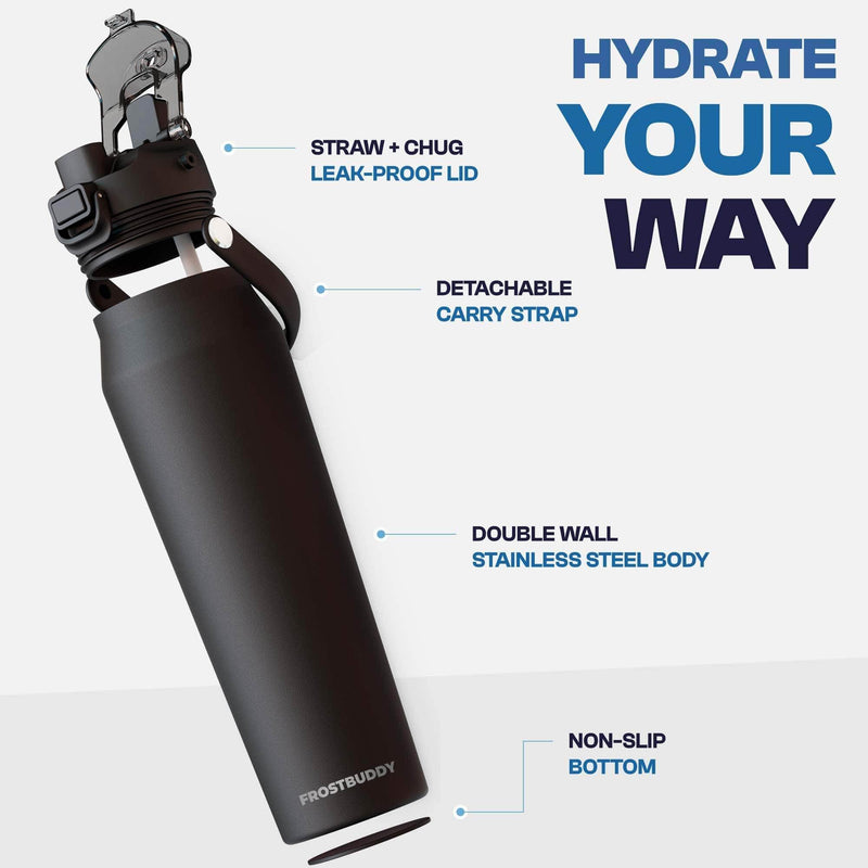 Bottle 32oz UNC Tarheels Skin + Bundle